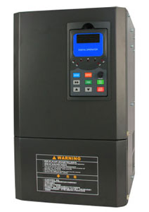 AC drives market in China