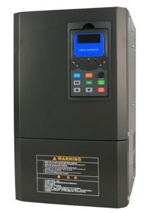 AC drives market